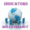 MultiCurrency Indicators