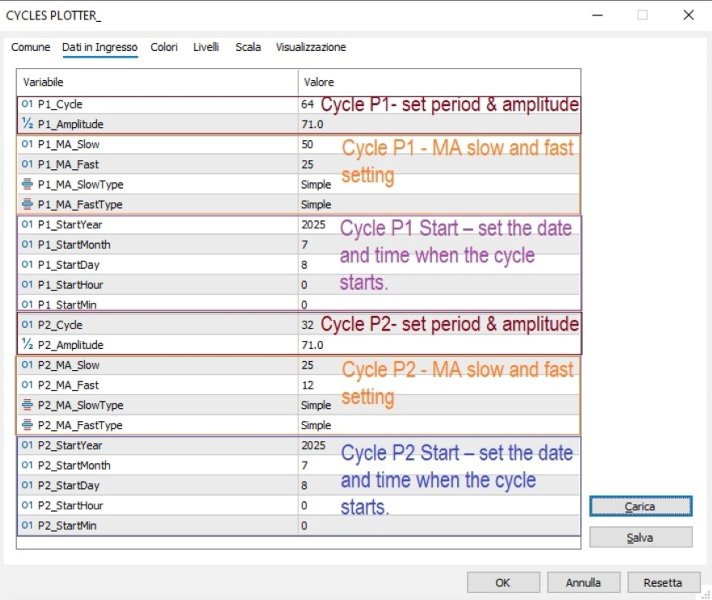 Screenshot #2 Cycles Plotter