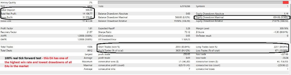 Screenshot #3 Gold Apex Equity Exploder