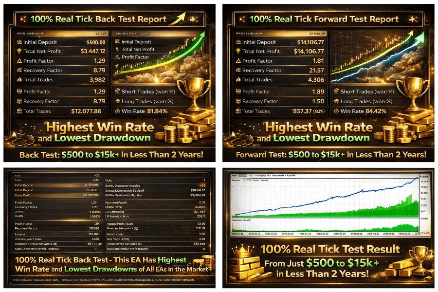 Screenshot #1 Gold Apex Equity Exploder