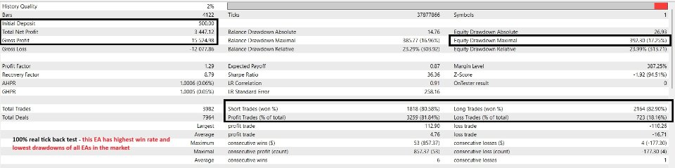 Screenshot #2 Gold Apex Equity Exploder