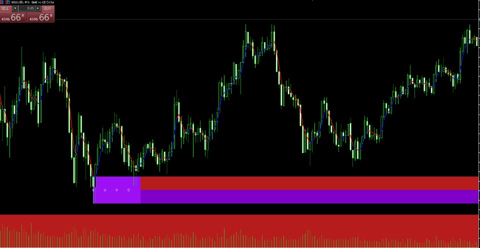 Screenshot #8 Poi Oderblock