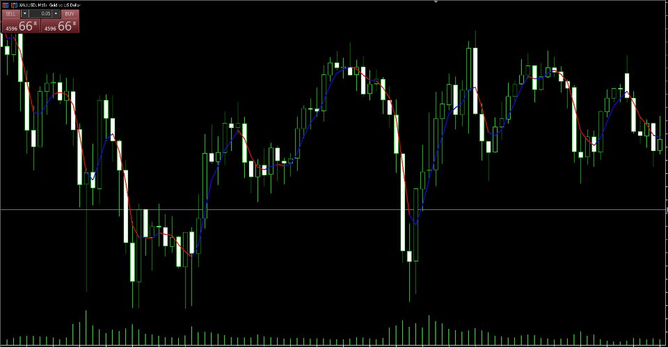 Screenshot #5 Poi Oderblock