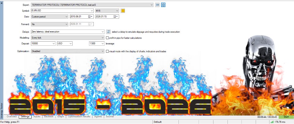 Screenshot #9 Terminator Protocol