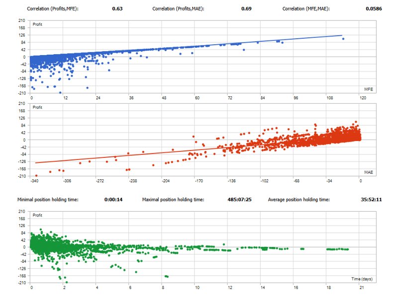 Screenshot #6 Terminator Protocol