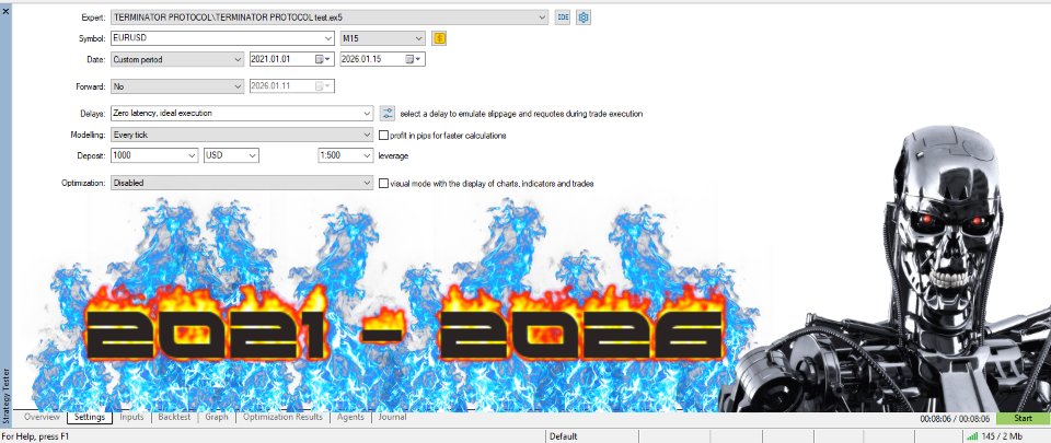 Screenshot #4 Terminator Protocol
