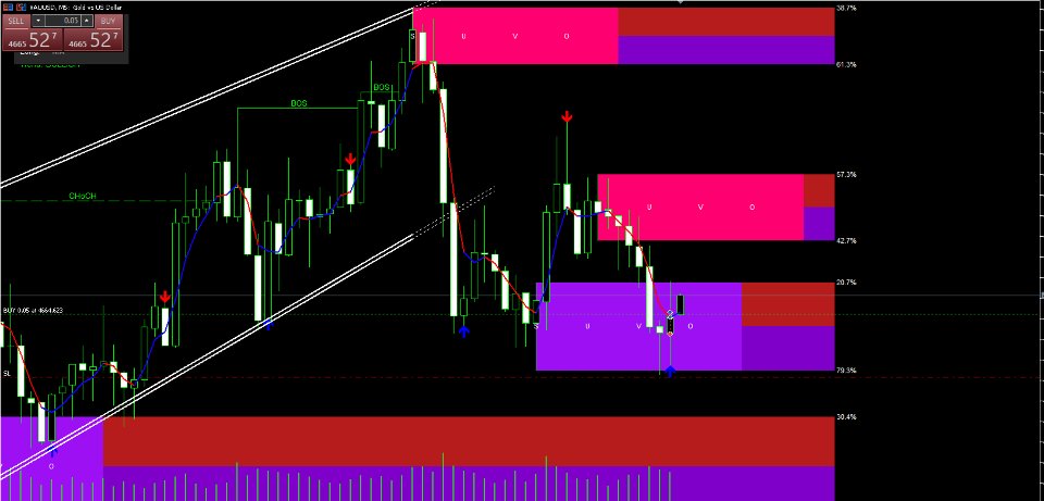 Screenshot #2 Poi Oderblock