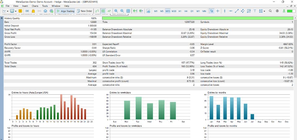 Captura de pantalla #1 MultiStrat Networked EA Basic