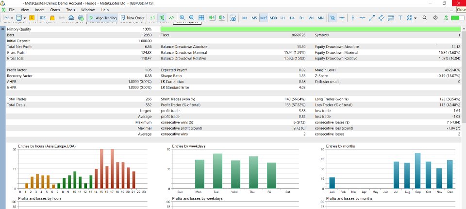 Captura de pantalla #2 MultiStrat Networked EA Basic