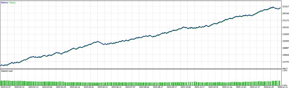 Screenshot #1 Silver Engine