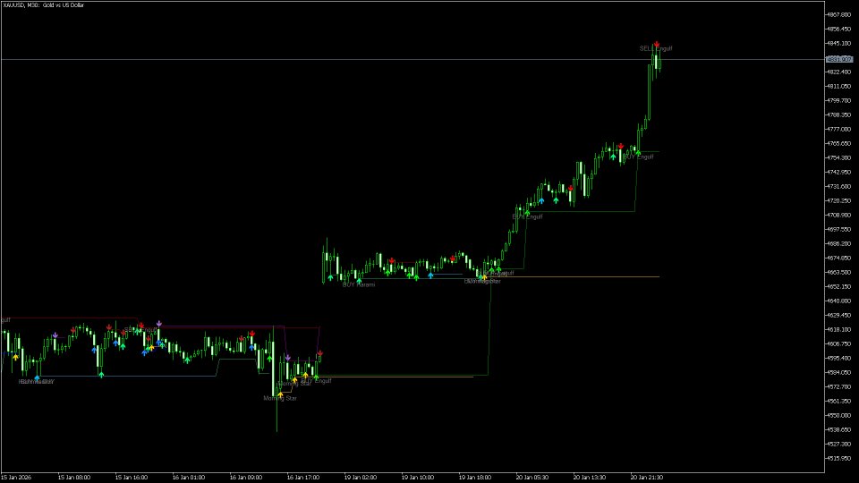 Screenshot #4 Detect Pattern Eco3
