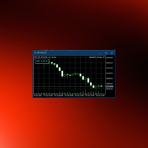 Screenshot #1 Simple Drawdown Tracker