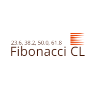FibonacciCL