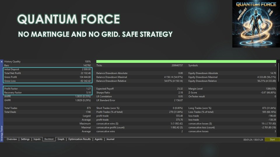 Screenshot #2 Quantum Force