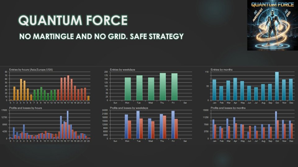Screenshot #3 Quantum Force