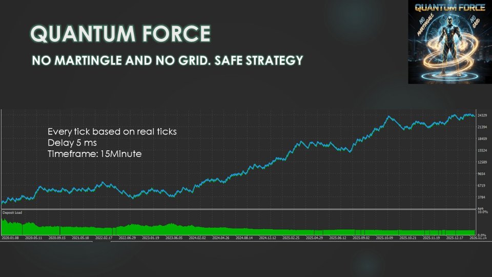 Screenshot #1 Quantum Force
