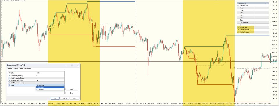 Screenshot #1 Custom Session Range Indicator