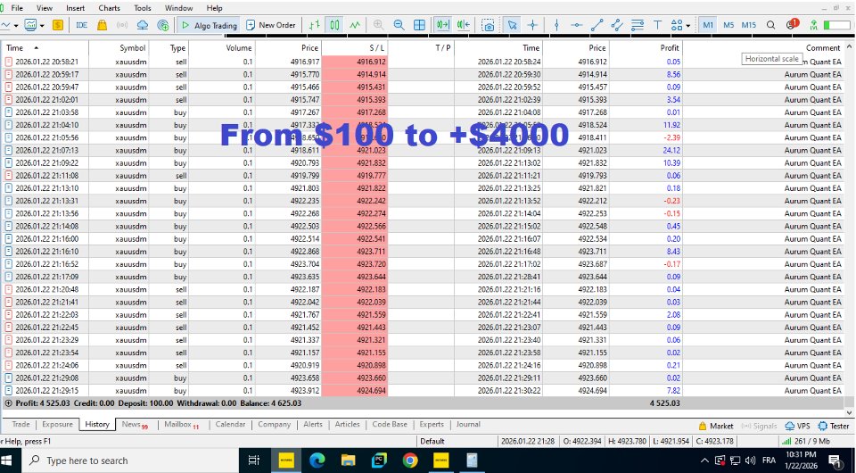 Screenshot #2 Aurum Quant EA