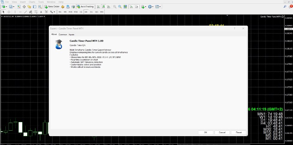 Screenshot #2 Candle Timer Panel MT4