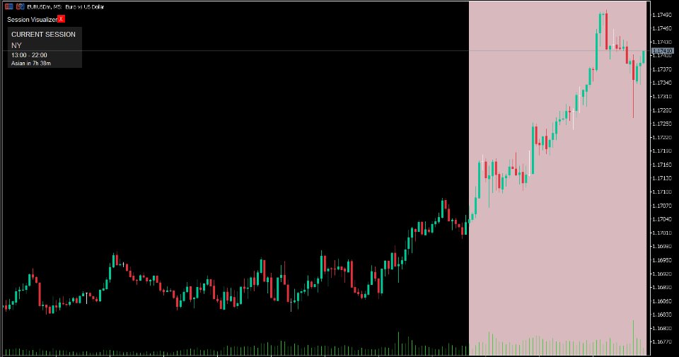 Screenshot #6 Session Visualizer