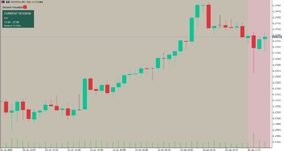 Screenshot #3 Session Visualizer