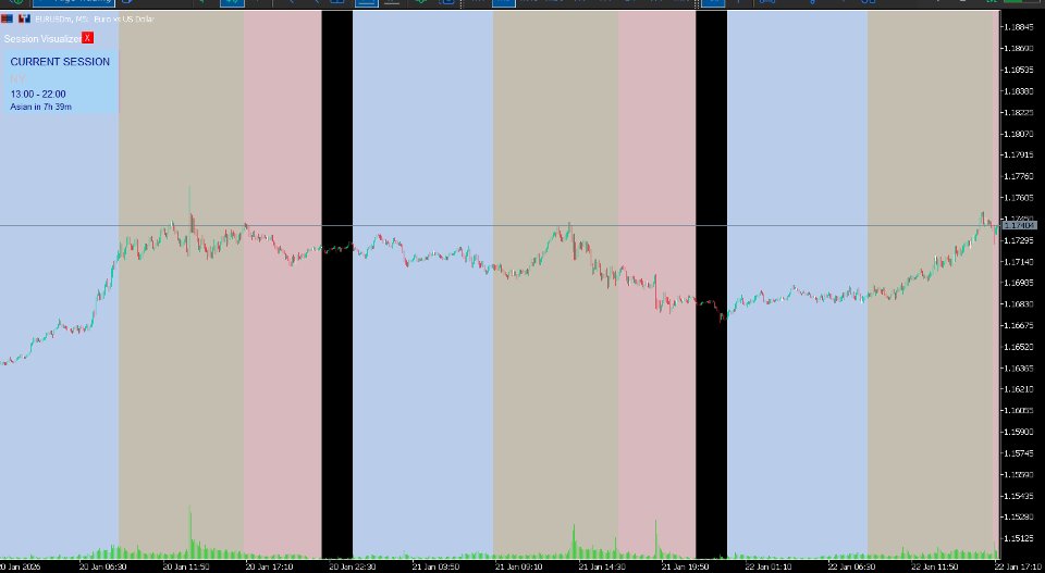 Screenshot #4 Session Visualizer