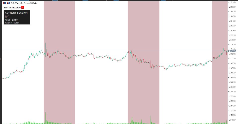 Screenshot #5 Session Visualizer