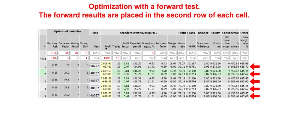 スクリーンショット #5 Advanced Optimization Report