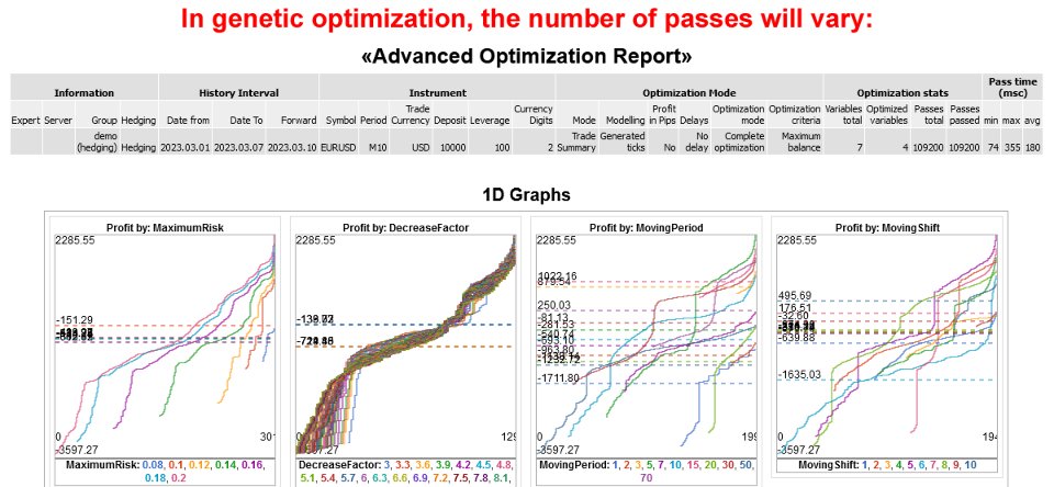 スクリーンショット #4 Advanced Optimization Report