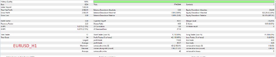 Screenshot #1 Chart Pattern Master Pro