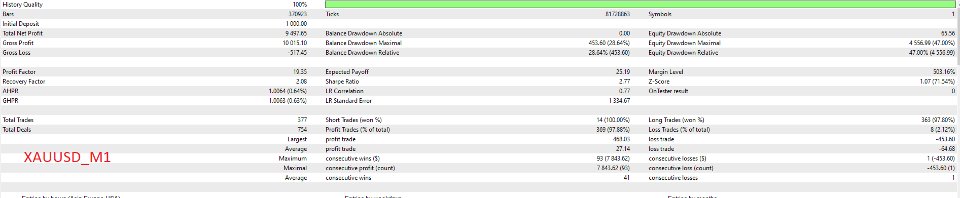 Screenshot #3 Chart Pattern Master Pro