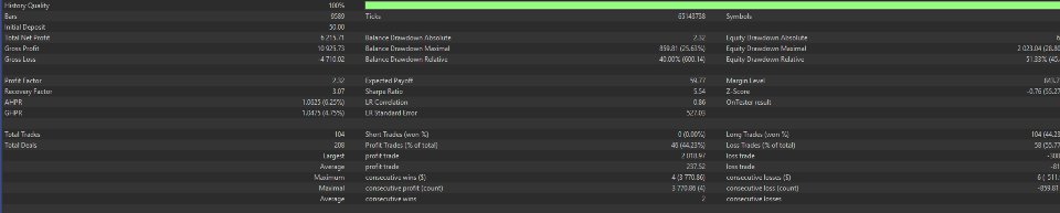Screenshot #2 Aether Pulse Algorithm