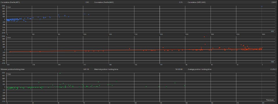 Screenshot #4 Aether Pulse Algorithm