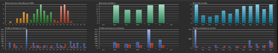 Screenshot #3 Aether Pulse Algorithm