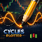 Compre por 499 USD Cycles Plotter