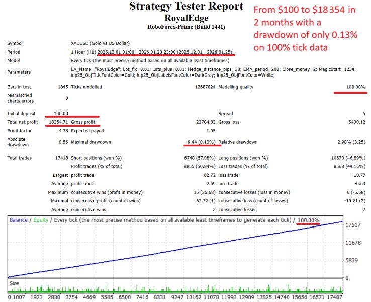 Screenshot #1 RoyalEdge