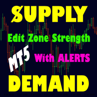 Advanced Supply Demand MT5