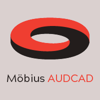 Mobius AUDCAD