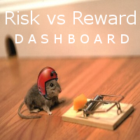 Risk vs Reward dashboard