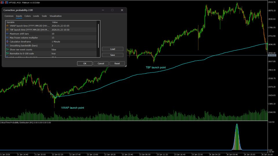 Screenshot #1 Statistical Correction Probability