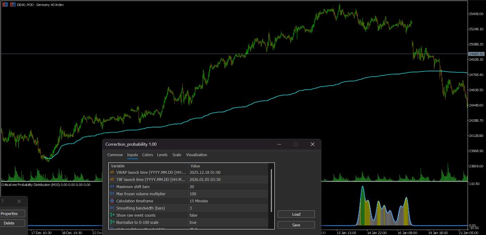 Screenshot #3 Statistical Correction Probability