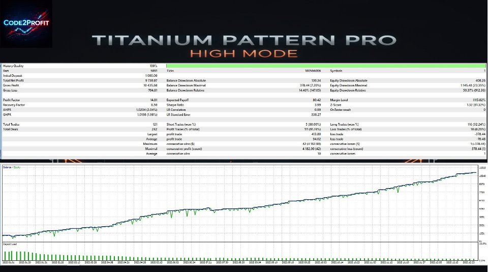 Screenshot #4 Titanium Pattern Pro