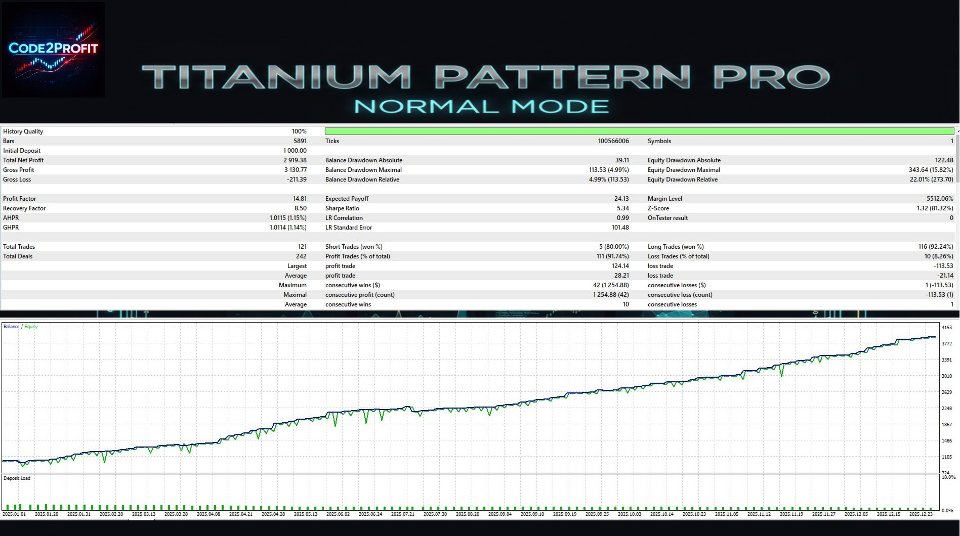 Screenshot #3 Titanium Pattern Pro