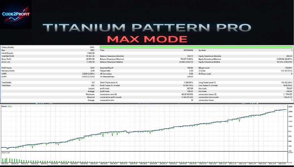 Screenshot #5 Titanium Pattern Pro