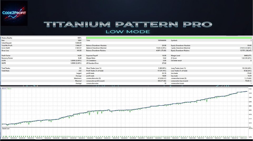 Screenshot #2 Titanium Pattern Pro