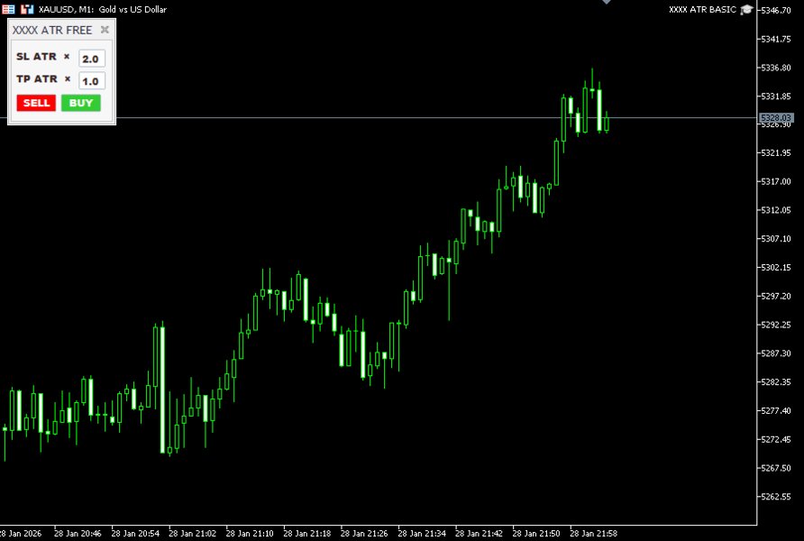 Screenshot #1 ATR Position Manager BASIC