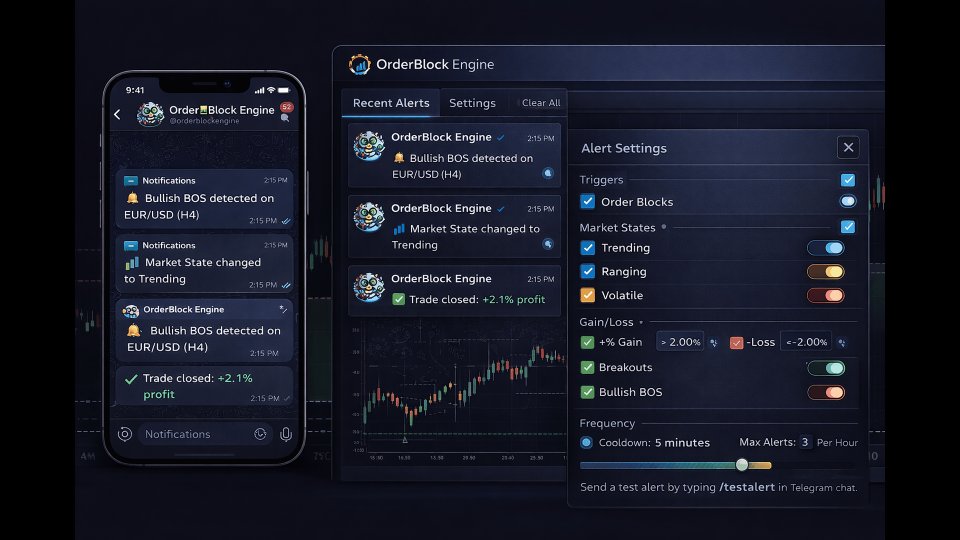 Screenshot #7 OrderBlock Engine