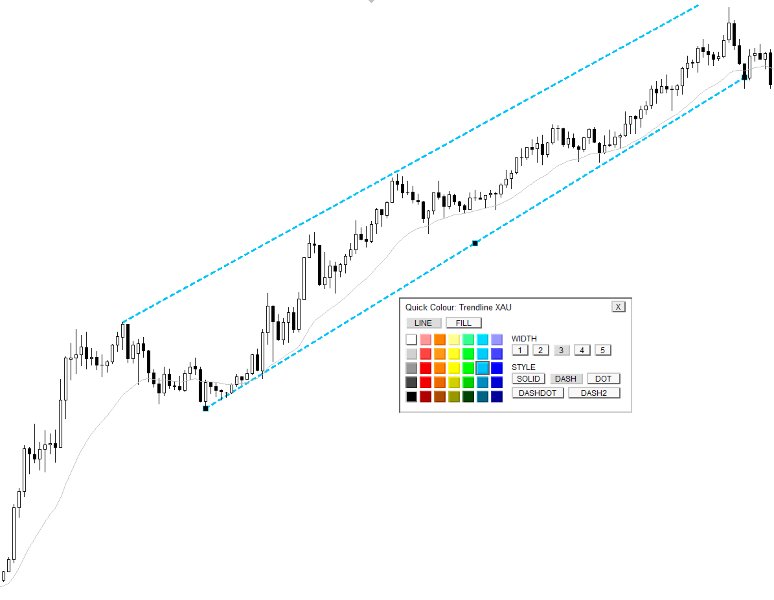 Screenshot #2 Quick Colour Shift