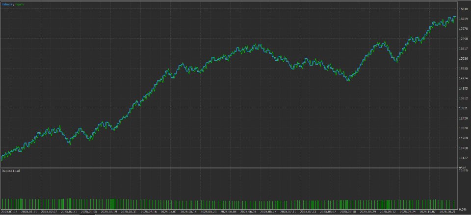 Screenshot #5 Sharp Edge