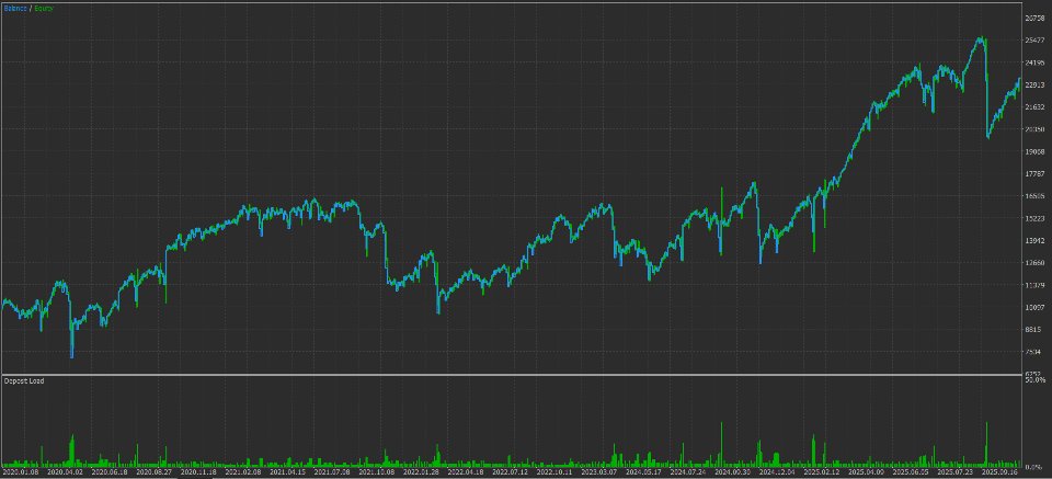 Screenshot #1 Sharp Edge